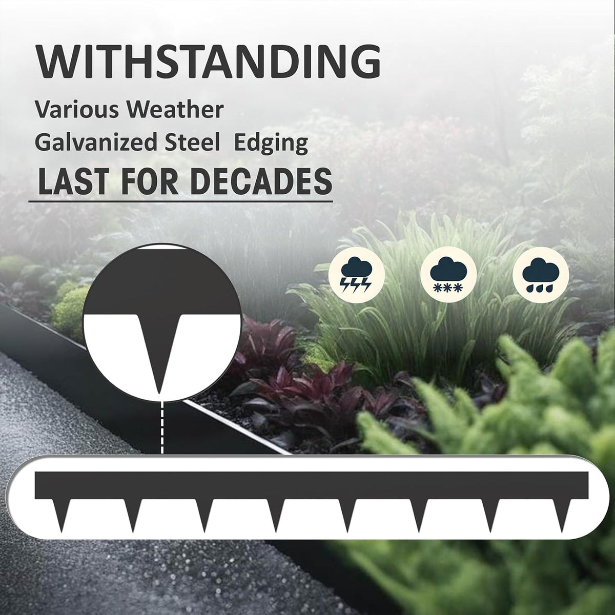 33ft. Galvanized Steel Landscape Edging (10-Pack) – 40" Metal Edging for Landscaping with 11