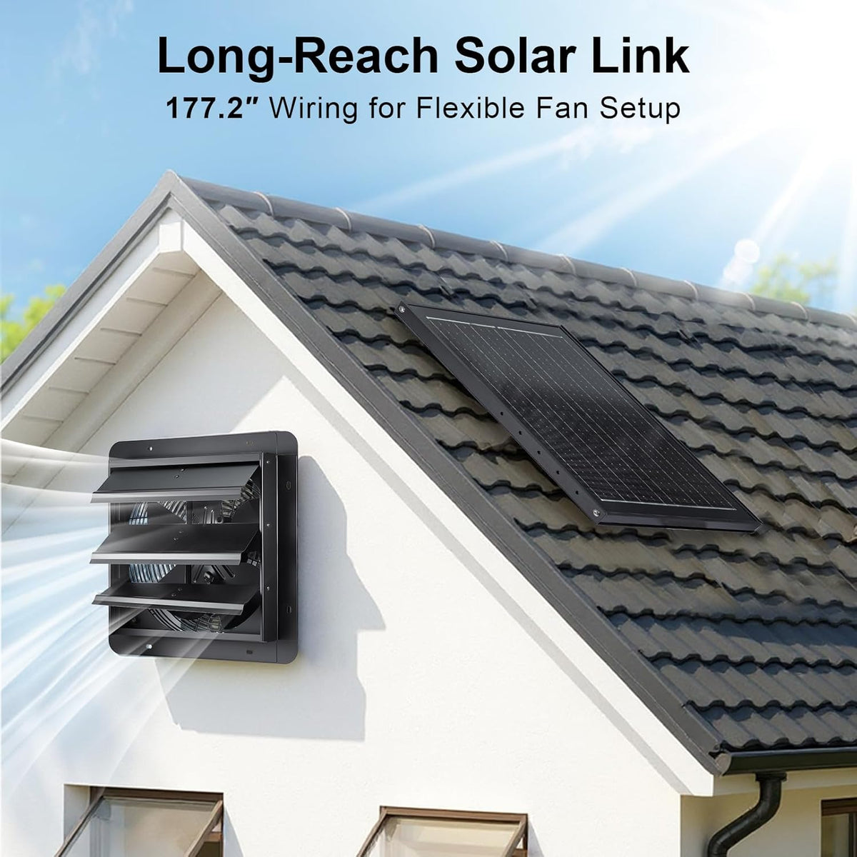 GROWNEER Solar Powered Exhaust Fan, 30W Solar Panel+12" High Speed Solar Powered Fans with Power