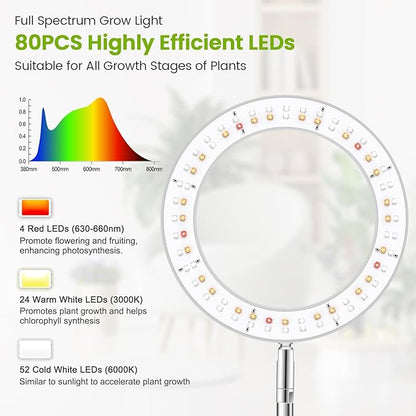 Grow Lights for Indoor Plants Full Spectrum, 80 LEDs Plant Light for Indoor Growing with 2 Mounting