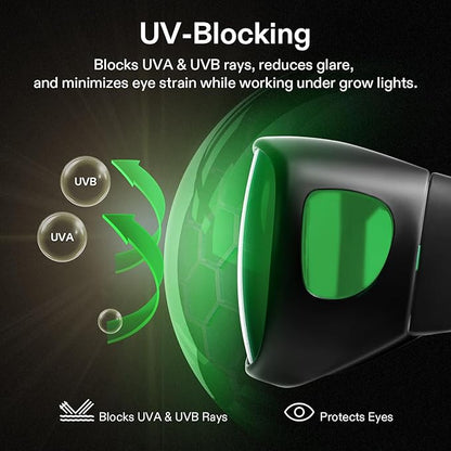 VIVOSUN 2-Pack Indoor Hydroponics LED Grow Room Glasses with Glasses Case