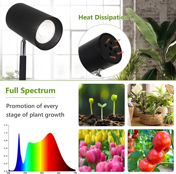 HMVPL 40W Grow Lights Stand for Indoor Plants Full Spectrum, Standing Plant Light for Indoor