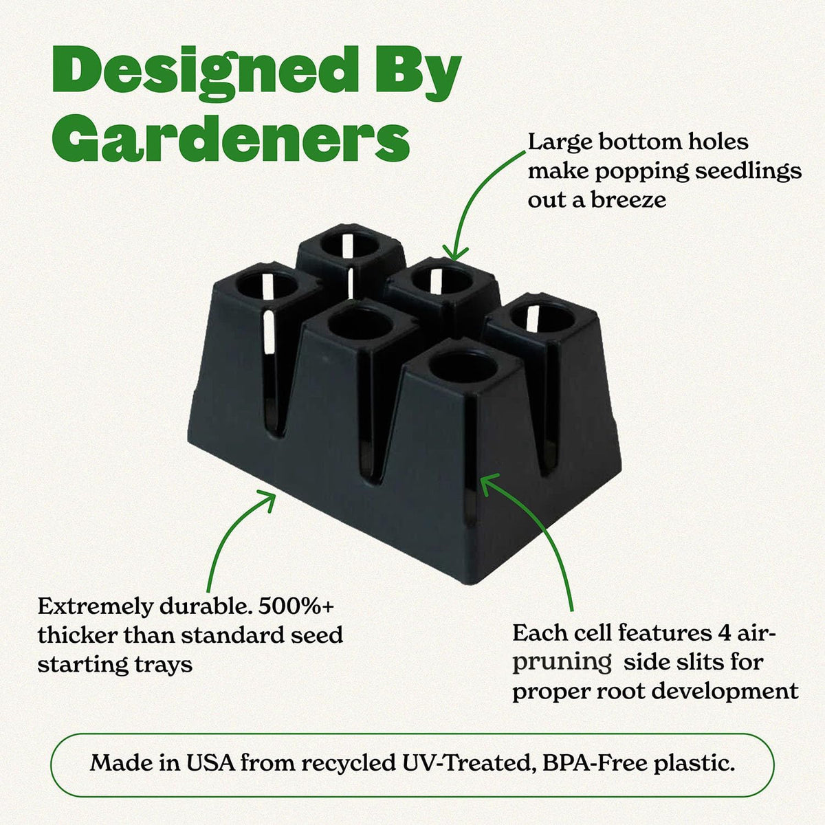 Epic Gardening Reusable Seed Starter Tray - 6 Cell/72 Seedling Starter Trays - Easy Watering