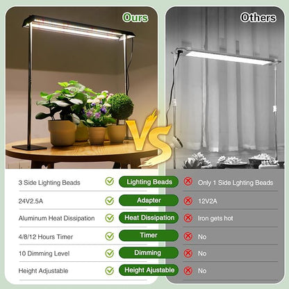 LED Grow Lights for Seed Starting with Stand, 2ft 60W Full Spectrum Seedling Lights Grow Lights for