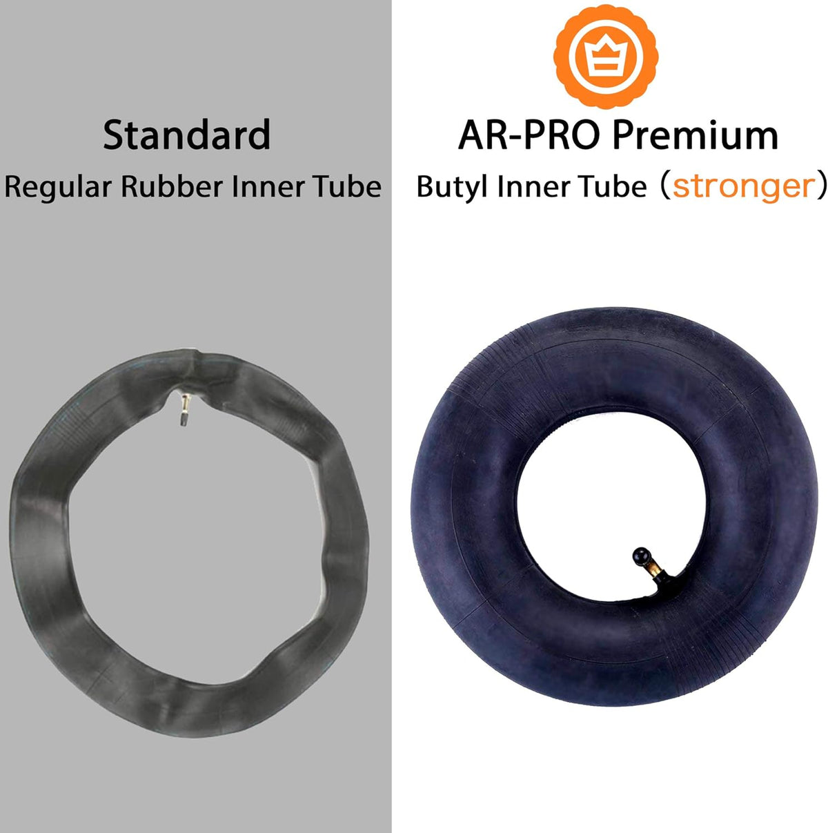 AR-PRO (2 PACK) 2.80/2.50-4 Inner Tube for Hand Trucks, Utility Cart, Lawn Mowers, Wheelbarrows