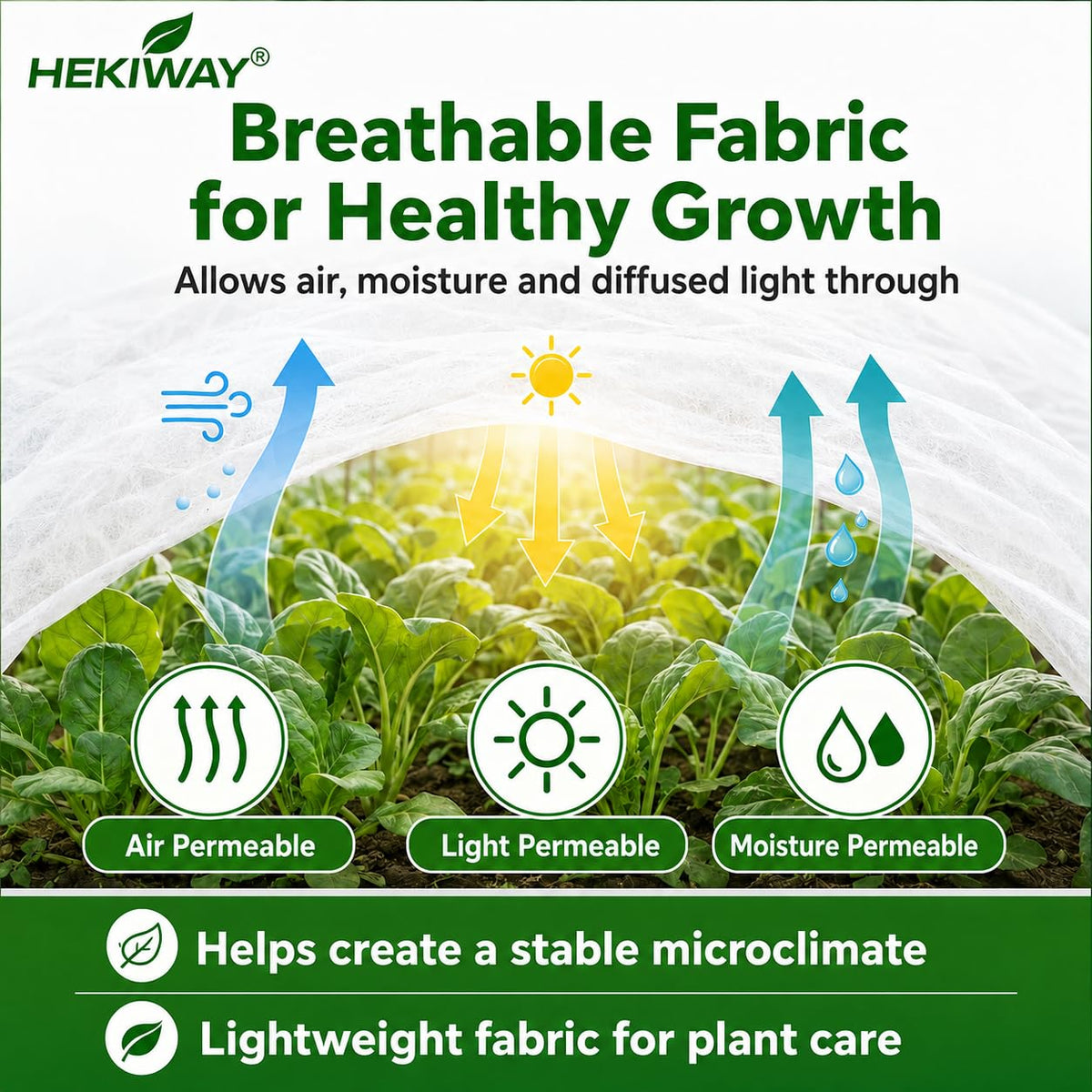 HEKIWAY 10 FT x 40 FT Frost Cloth, Plant Covers for Freeze Protection