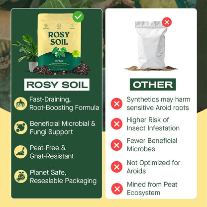 Rosy Soil Aroid Soil Potting Mix - Peat-Free, Microbially Active Biochar Powered Soil for Aroids