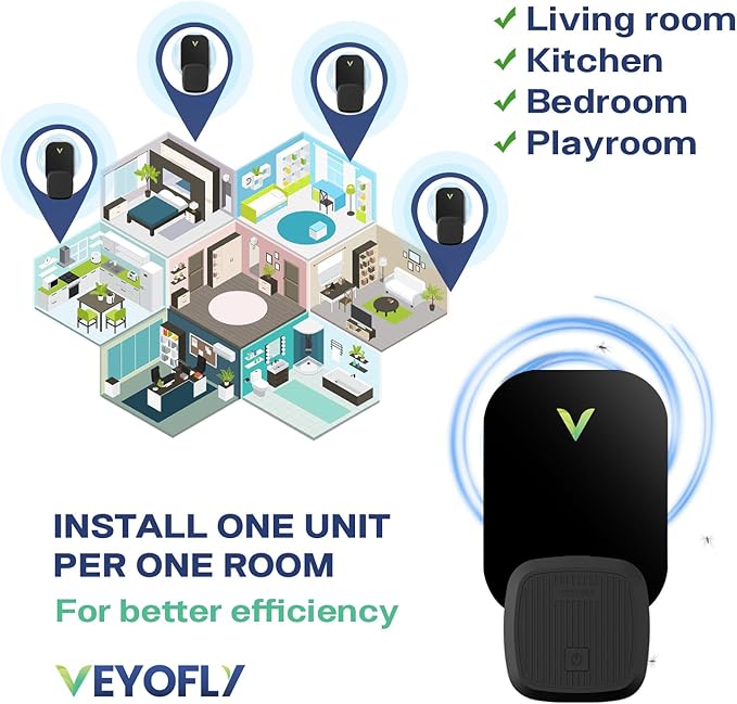 VEYOFLY Fly Trap Indoor Refill, Fruit Fly Traps for Indoors, Gnat Traps for House Indoor,Fly