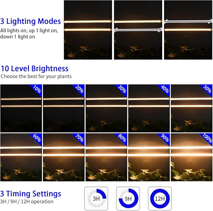 13 Inches Strip Growing Lamp for Indoor Plants, 3500K Full Spectrum LED Grow Light Strips with Auto