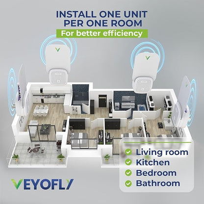 VEYOFLY Gnat Traps for House Indoor Refill, Fly Trap Indoor, Fruit Fly Traps for Indoors, Fly