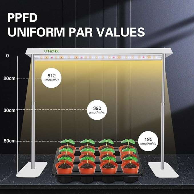 LED Grow Lights for Seed Starting with Stand, 2ft 60W Full Spectrum Seedling Lights Grow Lights for