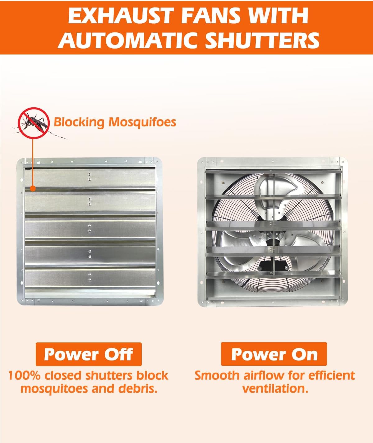 JVO 20 Inch Shutter Exhaust Fan 3500 CFM High Velocity 5.4 Ft Power Cord, Automatic Shutters, Steel