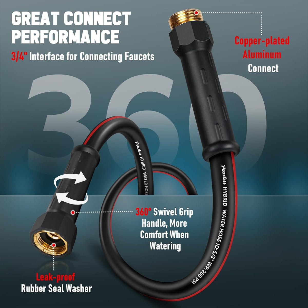 Garden Hose 75ft x 5/8", NON-EXPANDABLE Heavy Duty Premium Flexible Water Hose, No Kink, Leakproof
