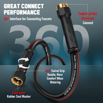 Garden Hose 75ft x 5/8", NON-EXPANDABLE Heavy Duty Premium Flexible Water Hose, No Kink, Leakproof