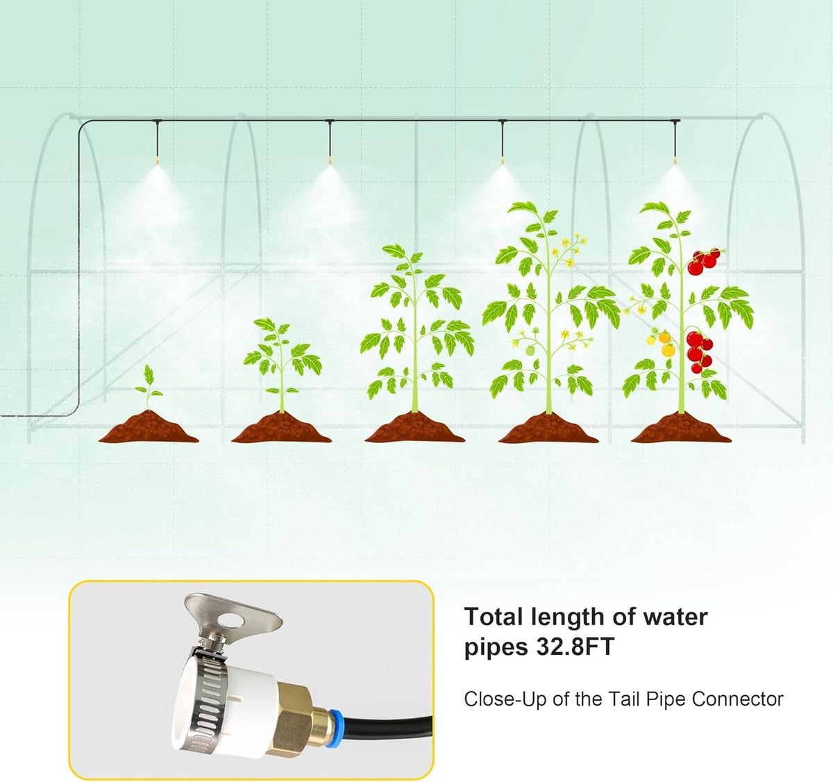 Greenhouse, 15’x7’x7’ Upgraded Walk-in Greenhouse with Spraying System, Heavy Duty Tunnel Green