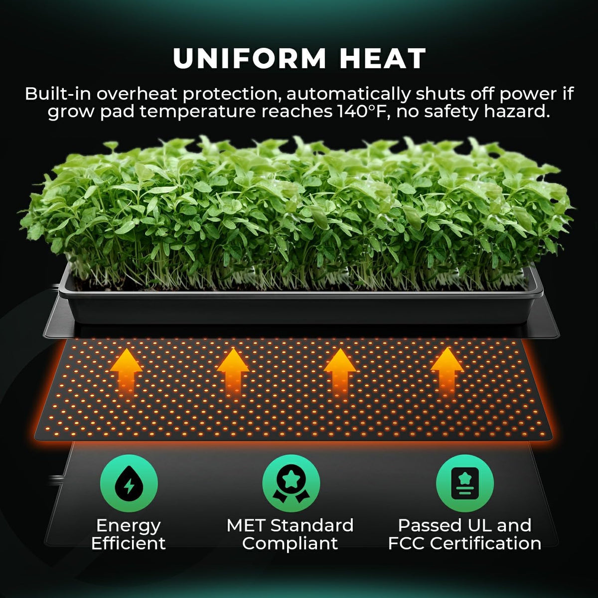 MARS HYDRO 10''x 20.75'' Seedling Heat Mat with Thermostat Combo Set，Heating Pad for for