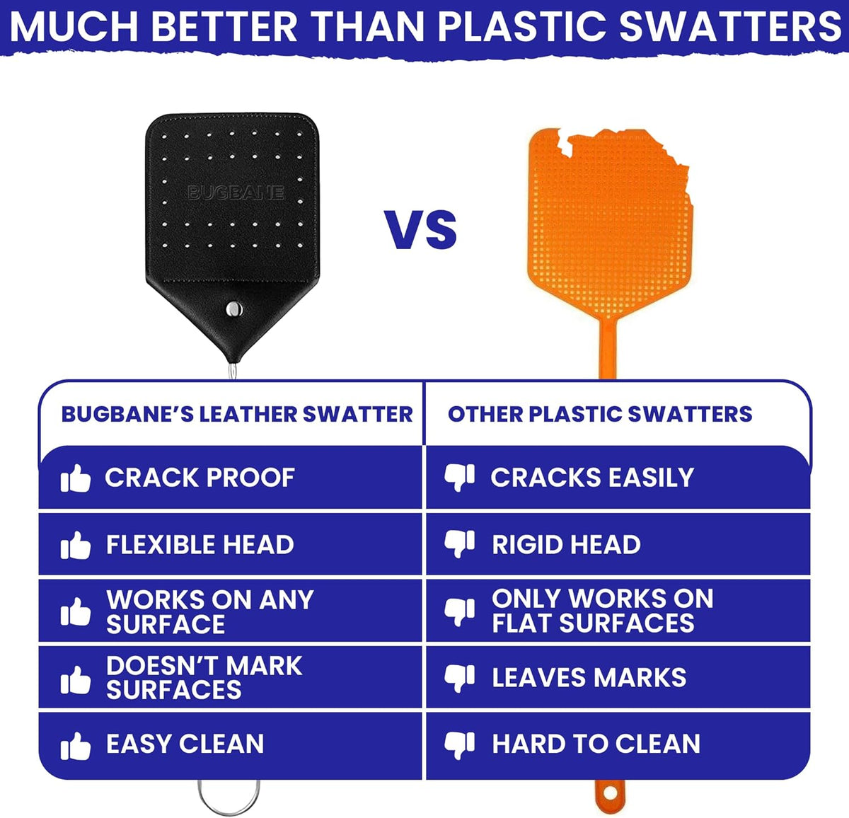 2 Leather Fly Swatter for Indoors. Long Handle, Heavy Duty Fly Swatter Manual Multi Pack.