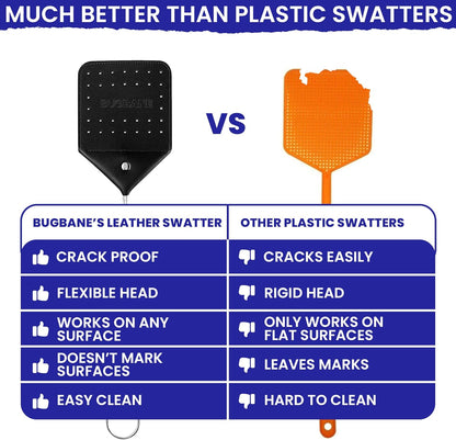 2 Leather Fly Swatter for Indoors. Long Handle, Heavy Duty Fly Swatter Manual Multi Pack.