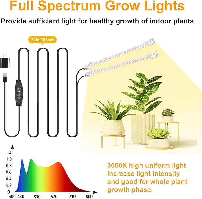 8.6'' Mini Two Strip Growing Lamp for Indoor Plants, 3000K Full Spectrum LED Grow Light Strips with