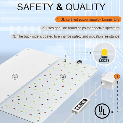DOMMIA Grow Light, 20W Ultra-Thin Panel Grow Lights for Indoor Plants, High PPFD Full Spectrum