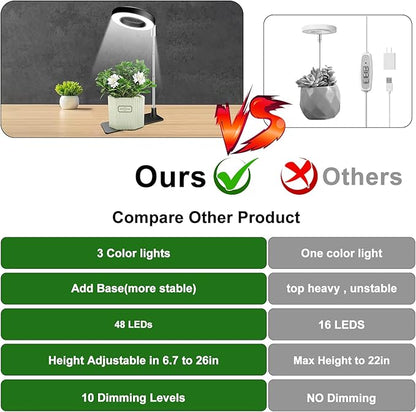 Grow Lights for Indoor Plants, Full Spectrum Plant Lights for Indoor Growing, Height Adjustable