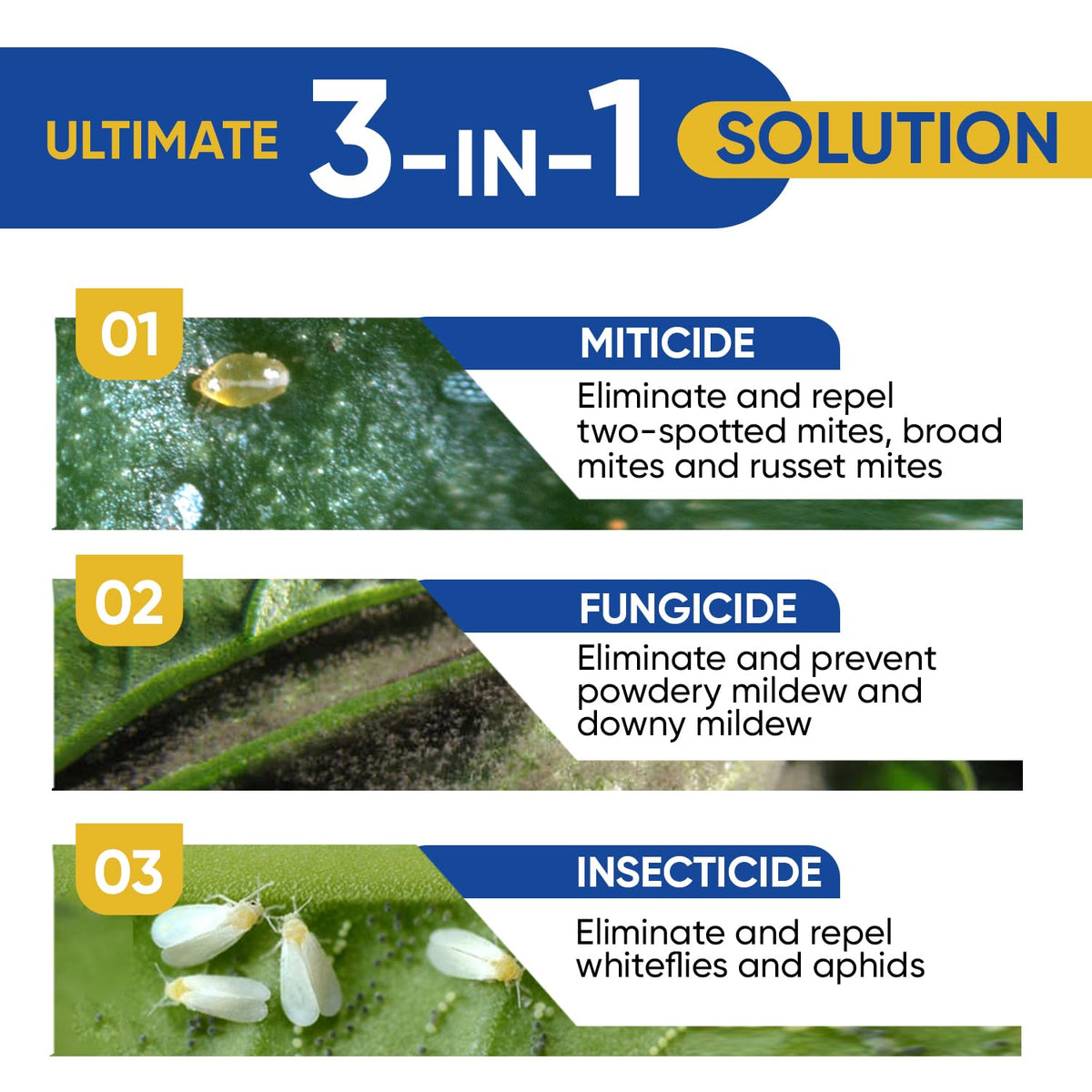 GrowSafe Bio-Pesticide, Organic and Natural Miticide, Fungicide and Insecticide (5.2 Gal)