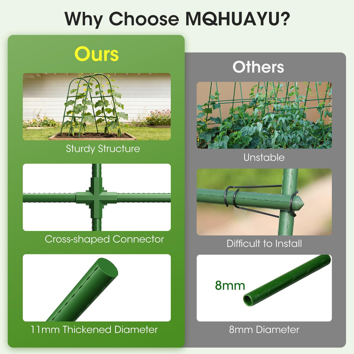 MQHUAYU Cucumber Trellis for Raised Bed,U-Shape Garden Trellis for Climbing Plants Outdoor, Metal