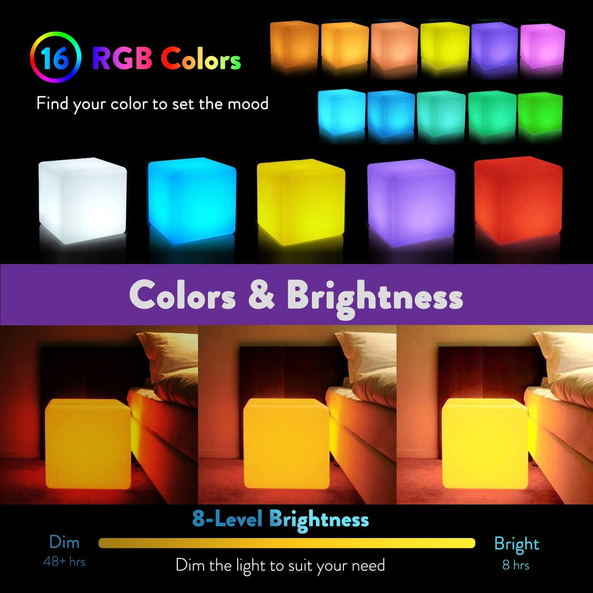 Mr.Go 14-Inch Color Changing LED Cube Light Stool, Glow Cube Seat for Kids, Modern LED Light Side