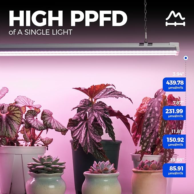 Barrina TX-S60 4FT Grow Light for Indoor Plants, 60W(420W Equivalent), Full Spectrum, High PPFD