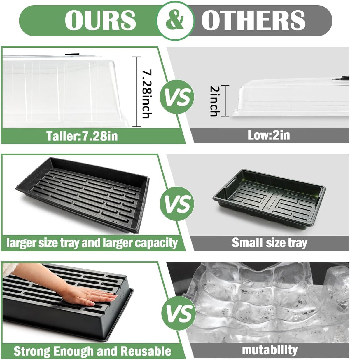 1020 Plant Tray with Tall 7.3'' Dome, 5-Pack Extra Large Seed Starter Tray with Humidity Domes
