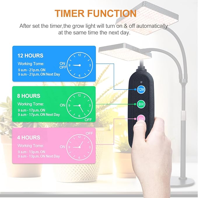 50W Table Top Grow Lights for Indoor Plants, Seed Starting, Bonsai with Timer Auto On/Off, 5000