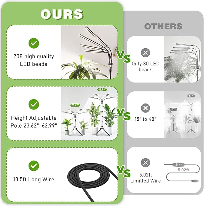 FOXGARDEN Grow Lights for Indoor Plants Full Spectrum with Tripod Stand, Tall Grow Lights for