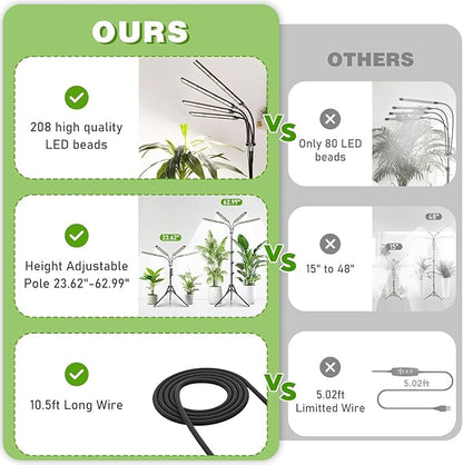 FOXGARDEN Grow Lights for Indoor Plants Full Spectrum with Tripod Stand, Tall Grow Lights for