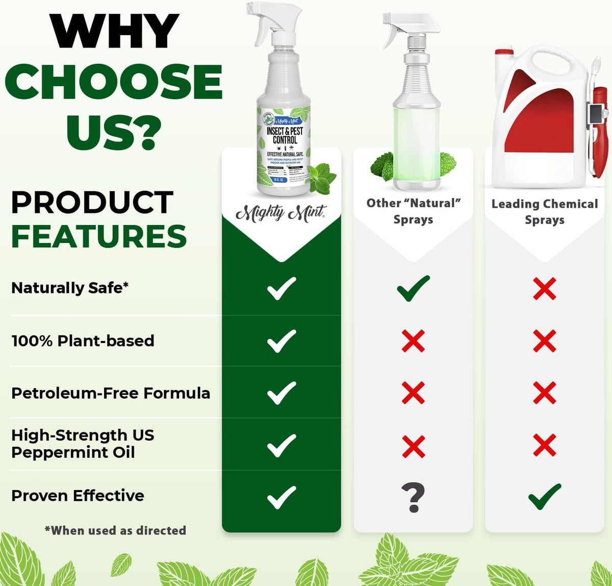 Mighty Mint Peppermint Oil Insect Repellent Spray – Natural Indoor & Outdoor Bug Control for