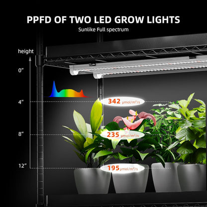 Spider Farmer 2025 4-Tier Plant Stand with 6Pcs 12" Full Spectrum 5000K LED Grow Lights and Tent