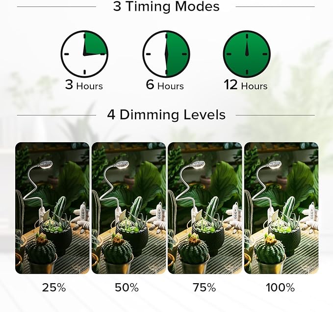 Clip-On Grow Lights for Indoor Plants, 2-in-1 LED Grow Lamp,4000K Sunlike Full Spectrum Plant