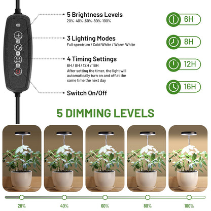 LBW Grow Lights for Indoor Plants, Full Spectrum Halo Grow Light with Base