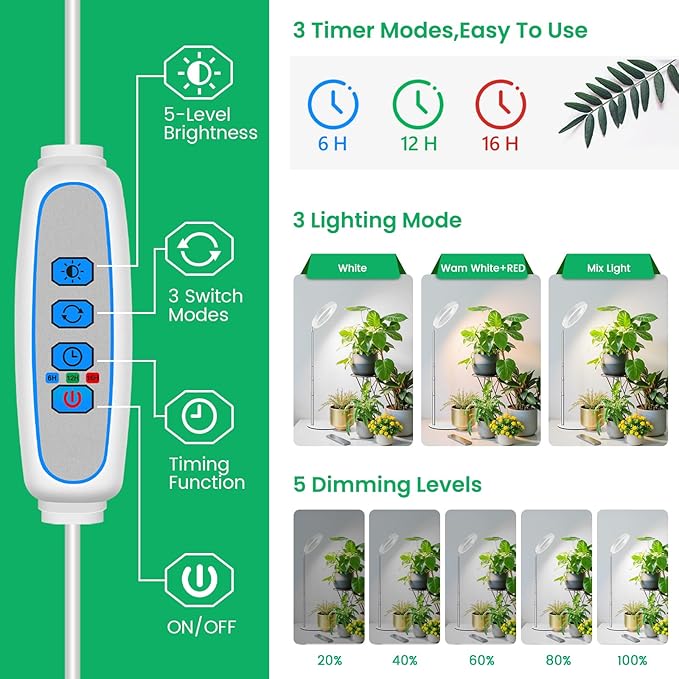 Grow Lights for Indoor Plants, Full Spectrum Plant Lights for Indoor Growing, 9.8"-37.4" Height