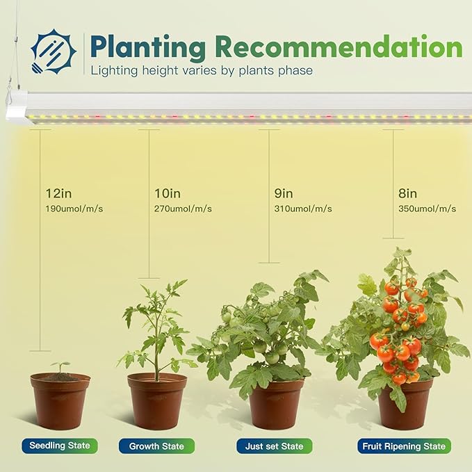 FREELICHT 4 Pack 4FT LED Grow Lights, 160W (4 x 40W,1080W Equivalent), Full Spectrum Sunlight