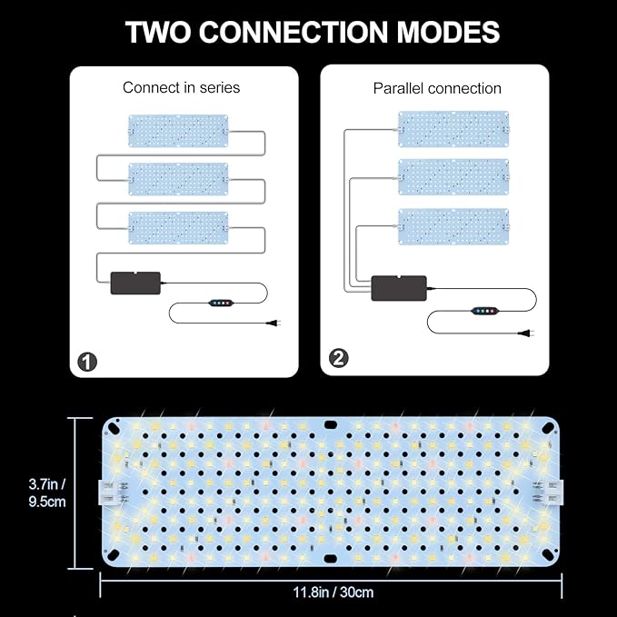 3Pack 2025 Ultra-Thin Panel Grow Lights for Seed Starting, Vegetables, Greenhouse & Under Cabinet &