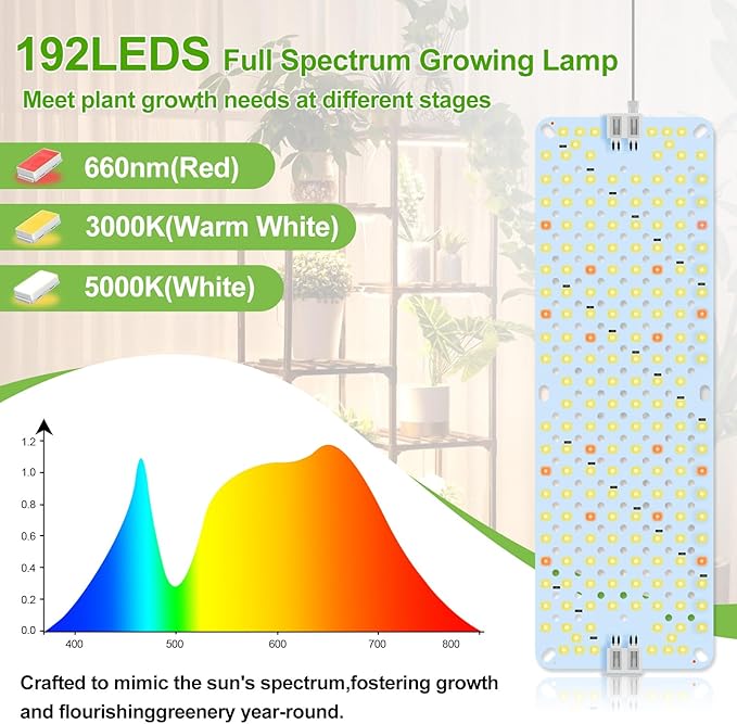 6Pack Panel Grow Lights for Indoor Plants, Seed Starting, Vegetables, Pot Plants, Bonsai with