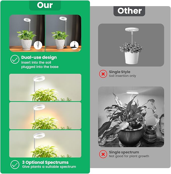 Grow Light, Full Spectrum Plant Lights for Indoor Growing with with 3/9/12H Timer, 3 Color Modes