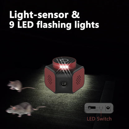 Mice Repellent Plug-ins, Rodent Squirrels Repellent Indoor Ultrasonic Pest Rodent Repeller Mouse