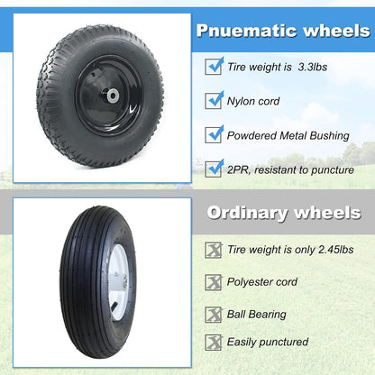 2-Pack of 4.80/4.00-8 Pneumatic Tire and Wheel,2PR (Air Filled)- 5/8"or 3/4" Powdered Metal