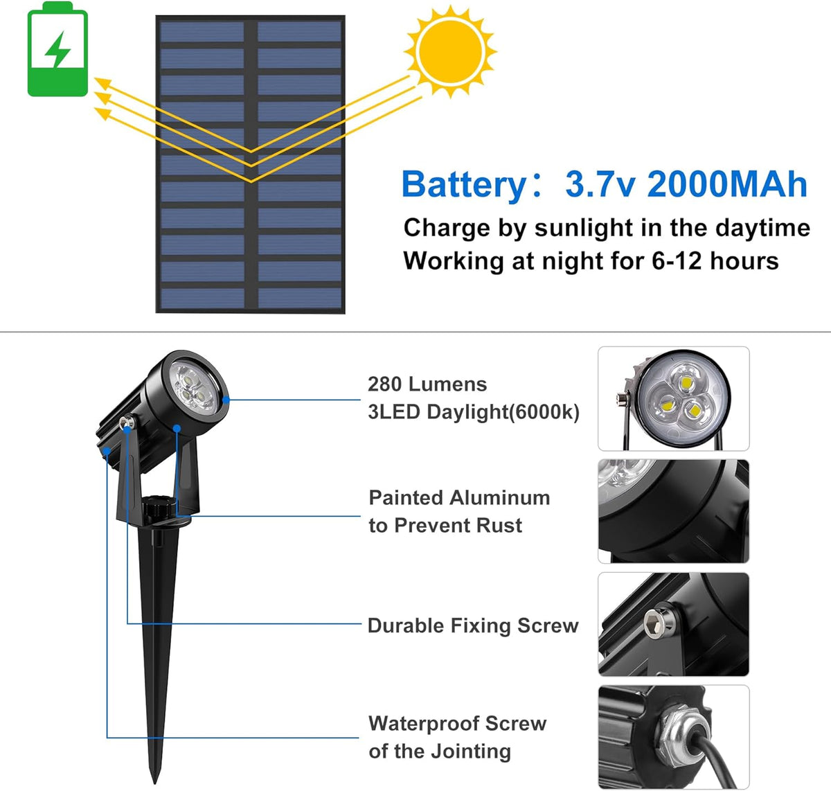 Solar Spot Lights Outdoor, Solar Landscape Spotlights IP65 Waterproof 9.8ft Cable, Auto On/Off