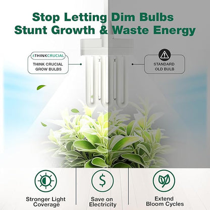 3 Grow Bulbs Compatible with AeroGarden Miracle-GRO B Part # 970904-0200,100340 & Models AeroGarden