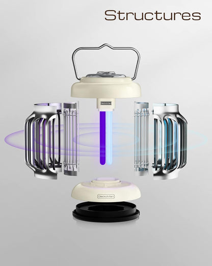 GeckoMan Hybrid Spectrum, Dusk-to-Dawn Bug Zapper Outdoor Bug Zapper Indoor Mosquito Repellent