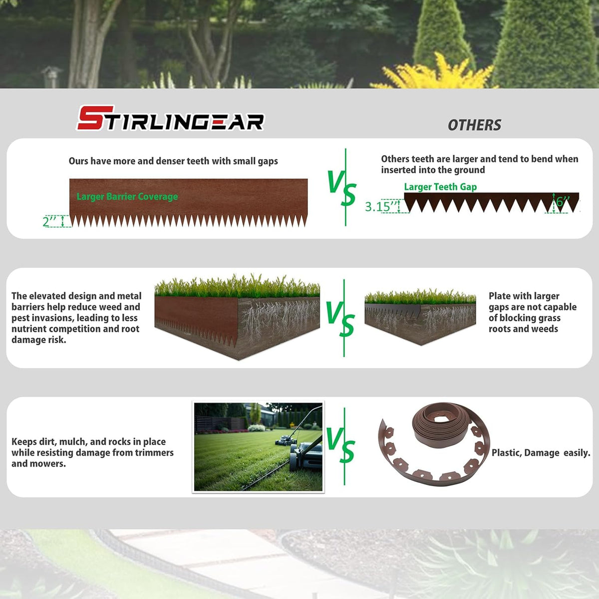 20ft. 6-Pack Cor-Ten Steel Landscape Edging - 40" L x 6" H Metal Edging for Landscaping with 6