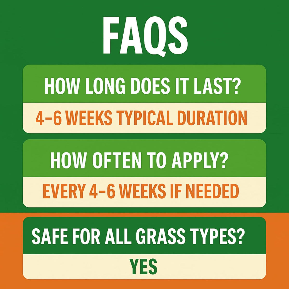 SOFTSOIL Liquid Soil Aerator & Lawn Treatment (5 Gallon)