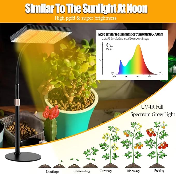 Table Top Grow Light for Seed Starting, Seedlings, Vegetable, Bonsai, 25 Watt Brightest Full