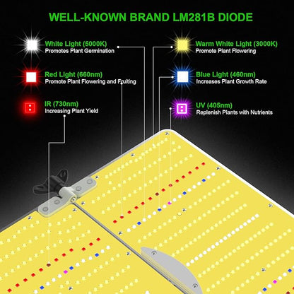 AGLEX K4000 LED Grow Light, 2024 Upgraded Grow Light with Daisy Chain & Dimmable, Full Spectrum